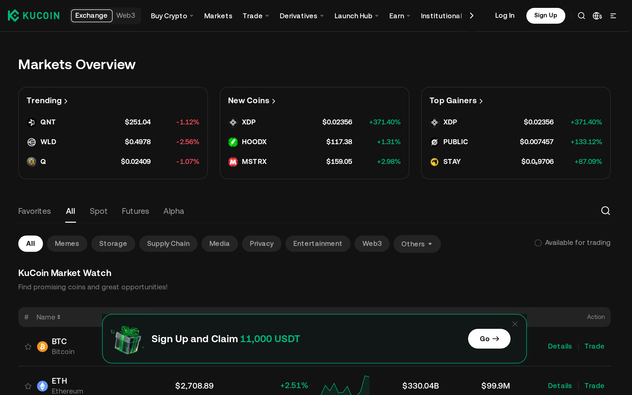 KuCoin Market Watch page listing BTC/USDT at $251.04, ETH at $0.4978 and other tokens under the heading Find promising coins and great opportunities