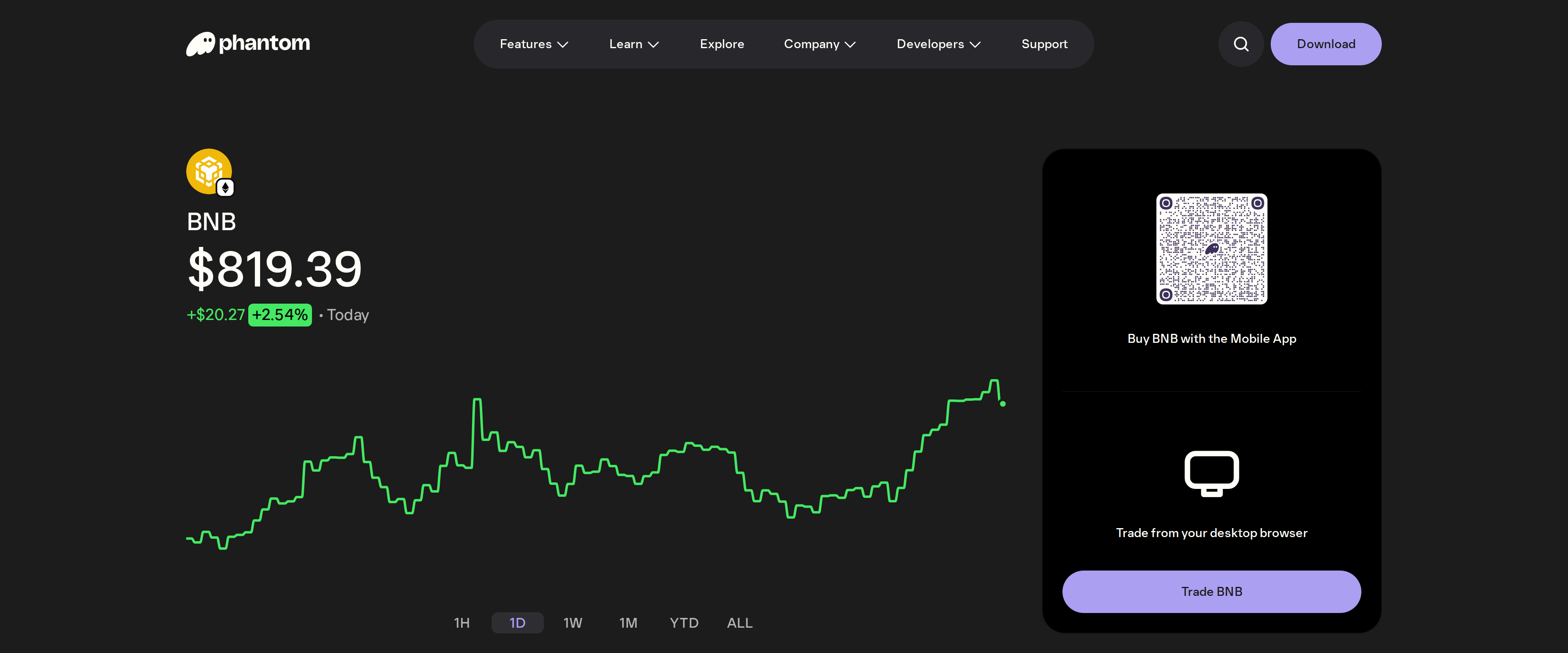 BNB token detail page on Phantom showing a live price chart, current price of $819.39, and buttons to buy BNB via the mobile app or trade from a desktop browser