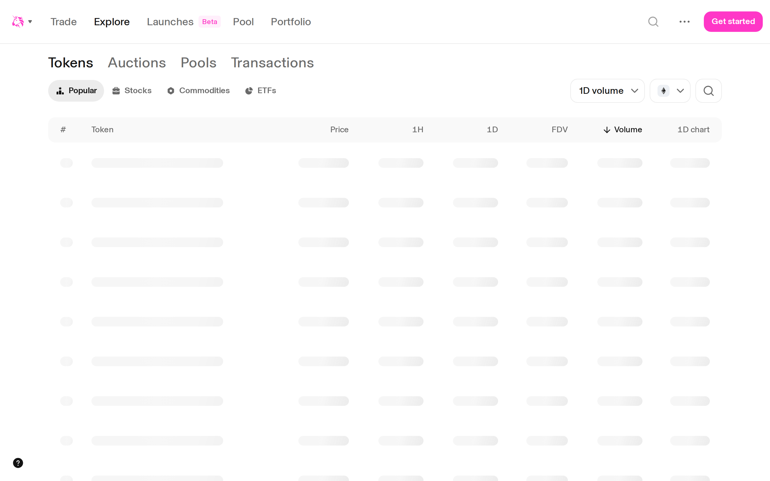 Uniswap Explore page listing Tokens, Auctions, Pools and Transactions tabs across the top of the dashboard